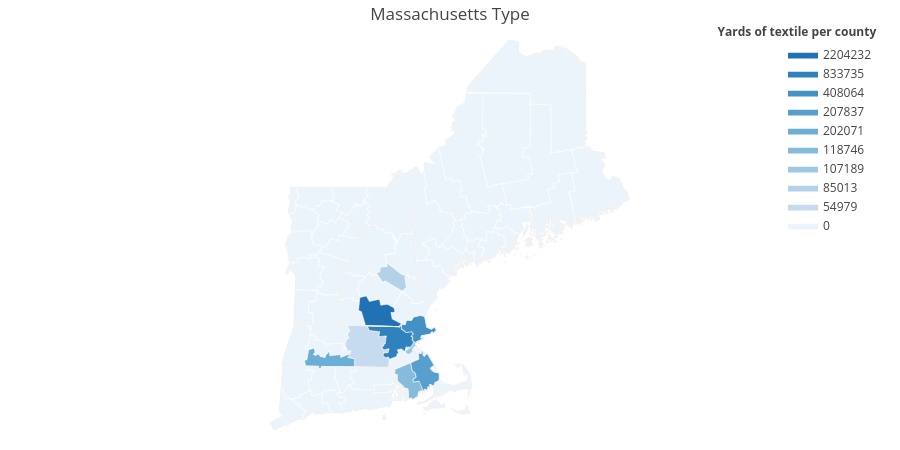 massachusetts-type